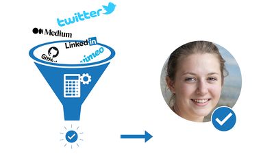Logos for Twitter, Medium, LinkedIn, GitHub and Vimeo funnelling down into a single verified check mark beside a profile photo